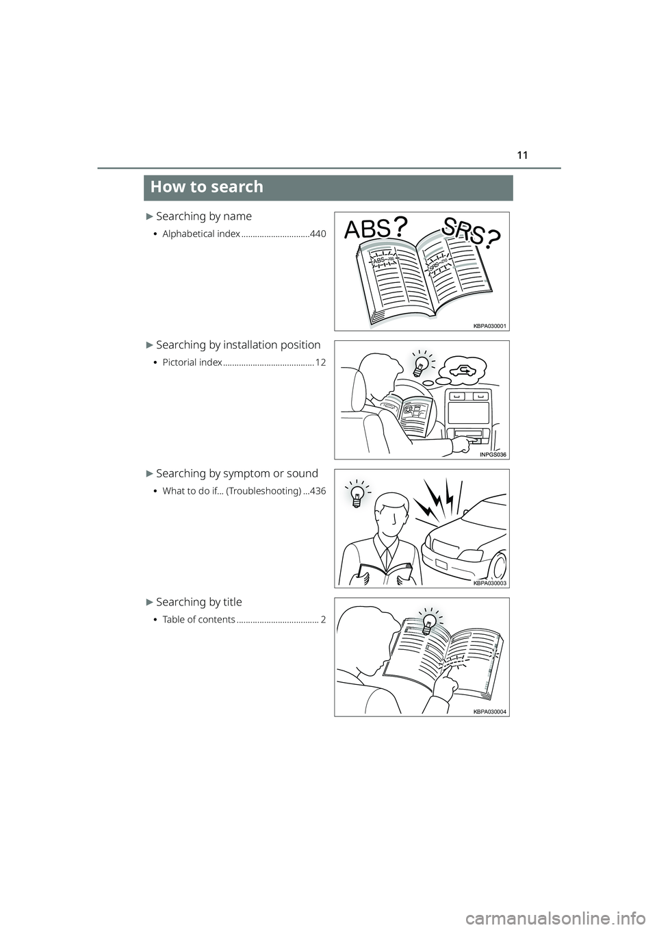 TOYOTA RAIZE 2023  Owners Manual 11
RAIZE_OM_General_BZ358E
How to search
▶Searching by name
⦁Alphabetical index ..............................440
▶Searching by installation position
⦁Pictorial index .........................