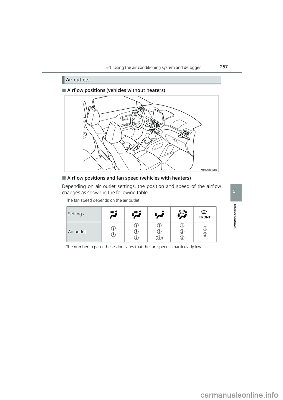 TOYOTA RAIZE 2023  Owners Manual 2575-1. Using the air conditioning system and defogger
RAIZE_OM_General_BZ358E
Interior features
5
Air outlets
⬛Airflow positions (vehicles without heaters)
⬛Airflow positions and fan speed (vehic
