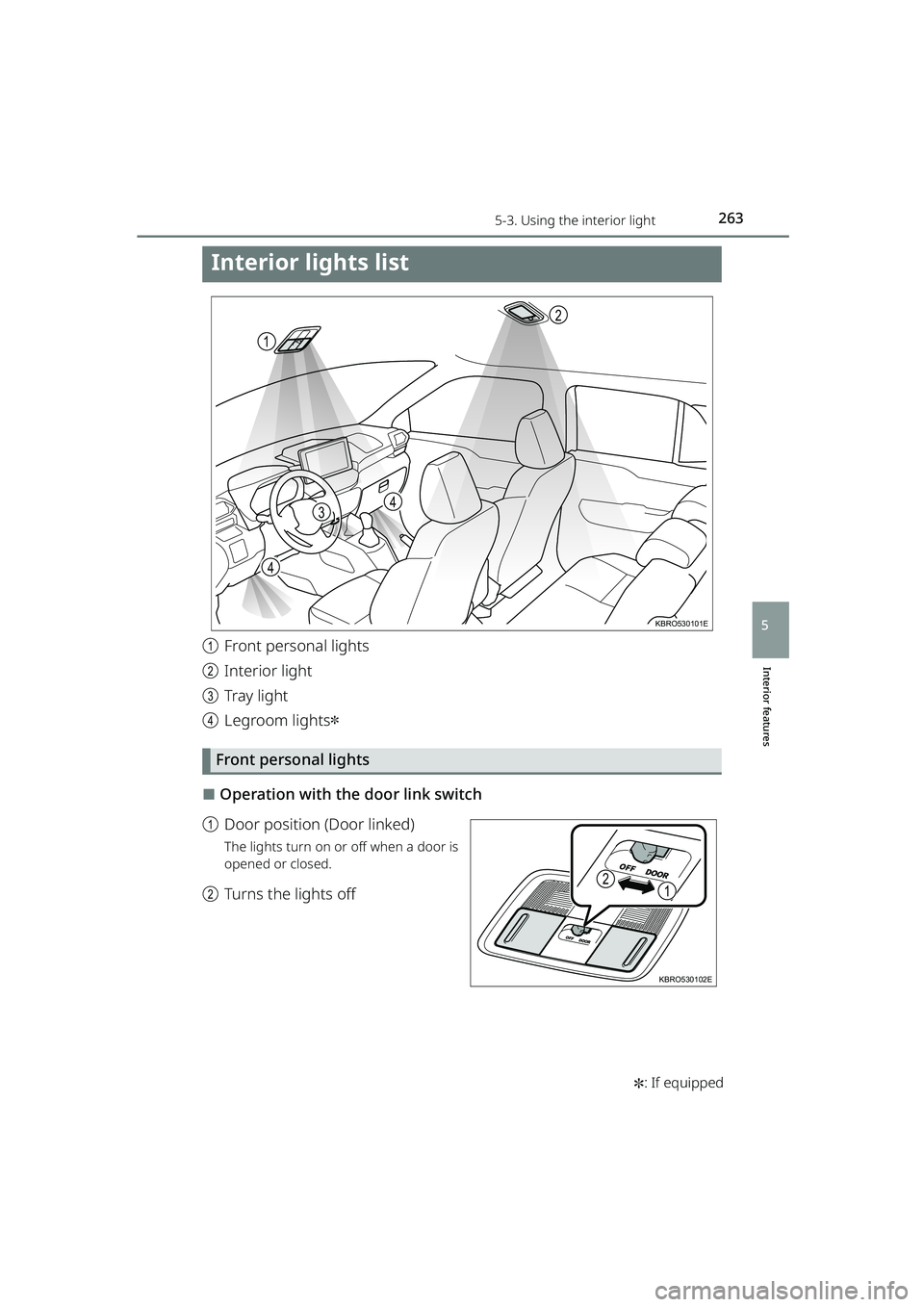 TOYOTA RAIZE 2023  Owners Manual 263
RAIZE_OM_General_BZ358E✽
: If equipped
Interior features
5
5-3. Using the interior light
Interior lights list
a Front personal lights
b Interior light
c Tray li g ht
d Legroom lights
✽
Front p