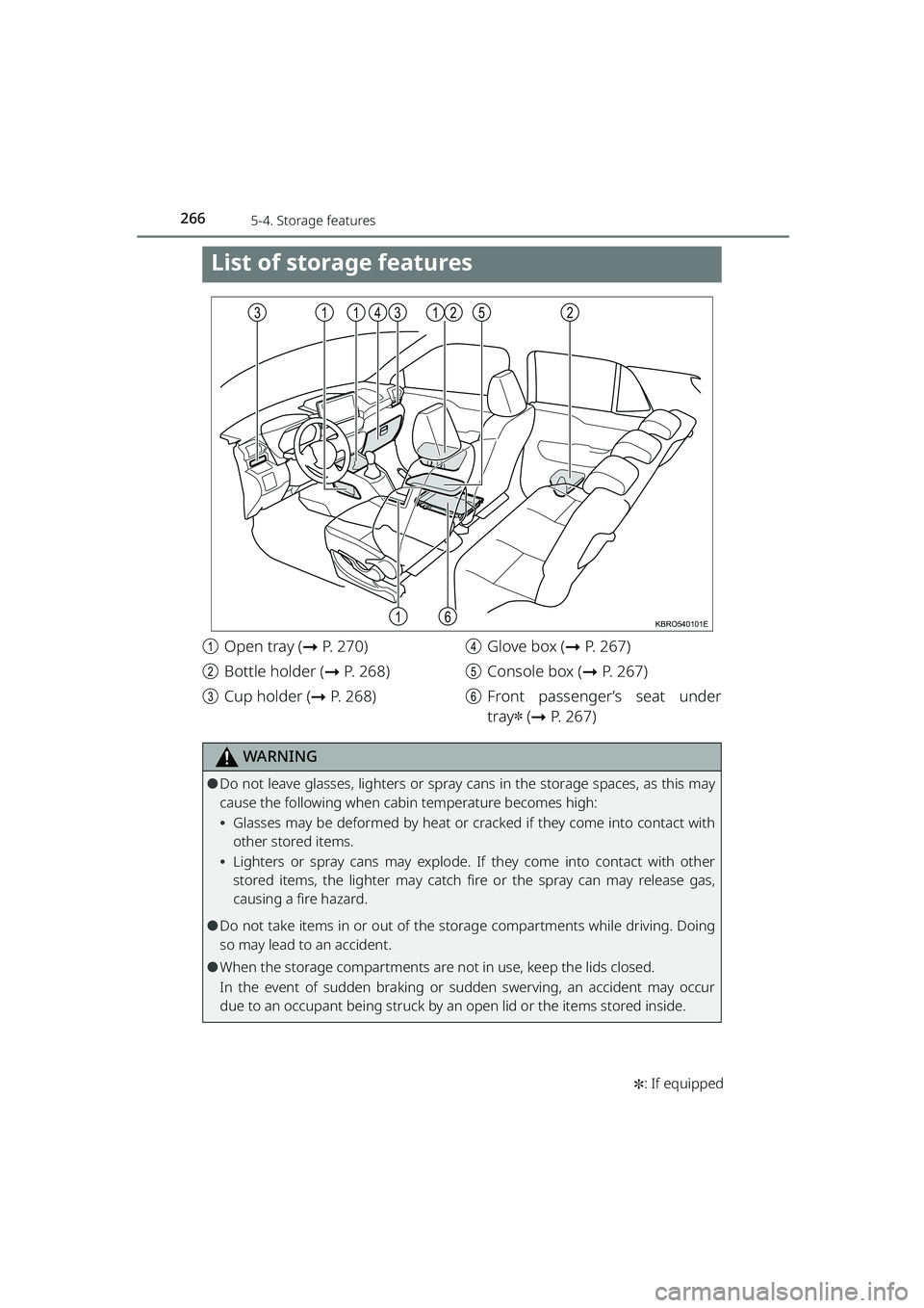TOYOTA RAIZE 2023  Owners Manual 266
RAIZE_OM_General_BZ358E✽
: If equipped
5-4. Storage features
List of storage features
a Open tray ( ➞P. 270)
b Bottle holder ( ➞P. 268)
c Cup holder ( ➞P. 268) d
Glove box ( ➞P. 2 6 7 )
