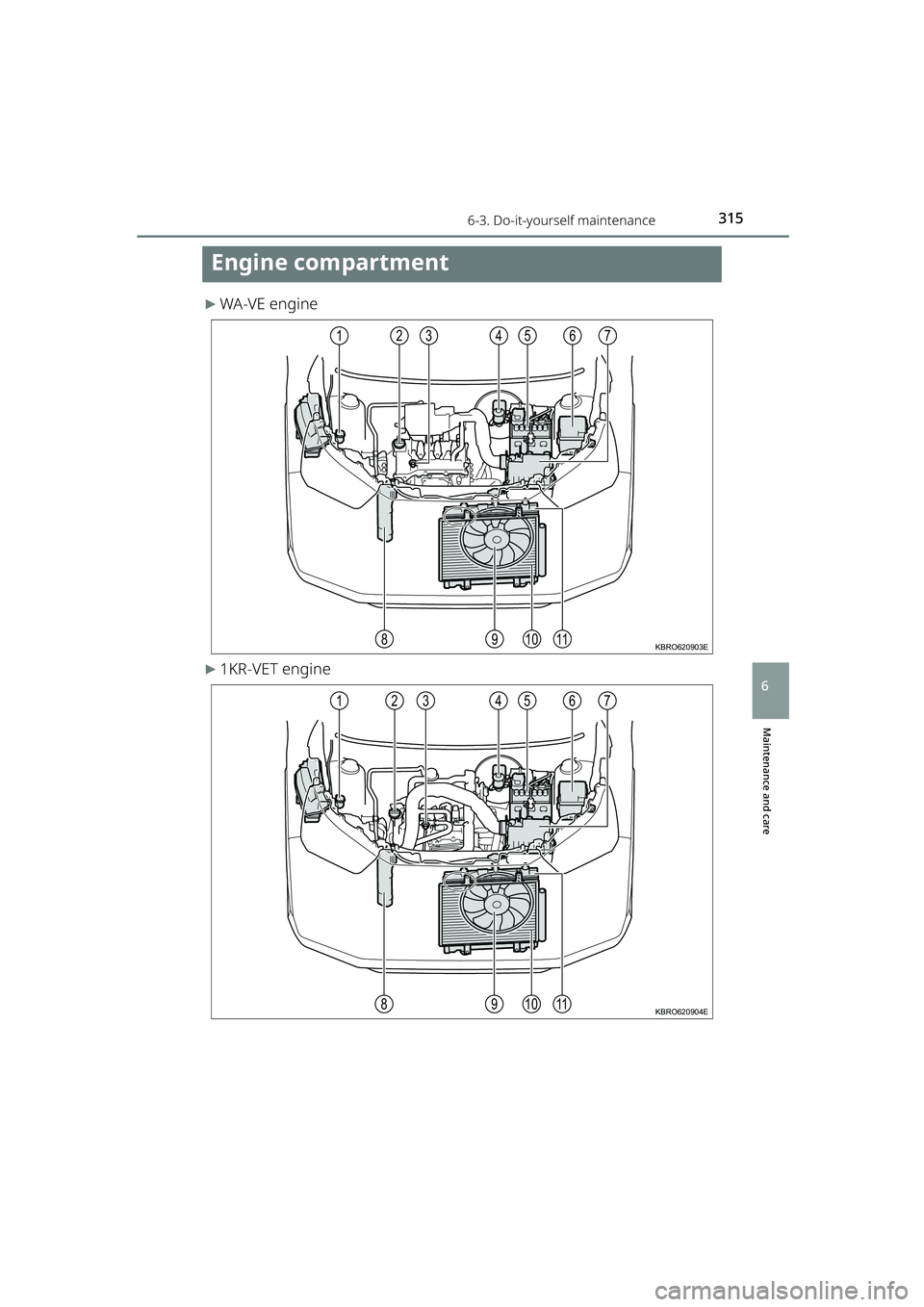 TOYOTA RAIZE 2023  Owners Manual 3156-3. Do-it-yourself maintenance
RAIZE_OM_General_BZ358E
Maintenance and care
6
Engine compartment
▶WA-VE engine
▶1KR-VET engine
98
1236574
1011KBRO620903E
123
98
6574
1011KBRO620904E
RAIZE_OM_G
