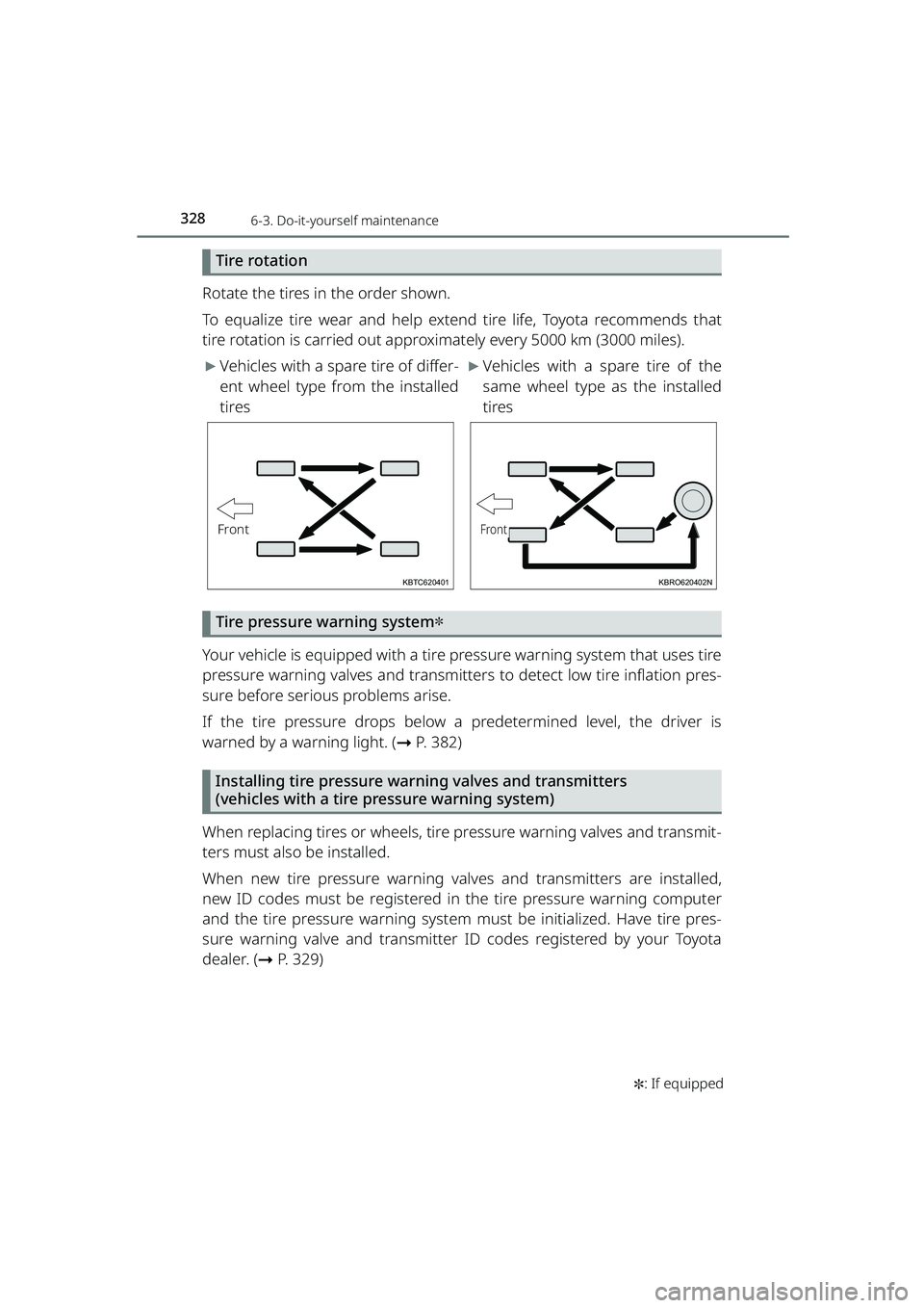 TOYOTA RAIZE 2023  Owners Manual 3286-3. Do-it-yourself maintenance
RAIZE_OM_General_BZ358E✽
: If equipped
Tire rotation
Rotate the tires in the order shown.
To equalize tire wear and help exte nd tire life, Toyota recommends that
