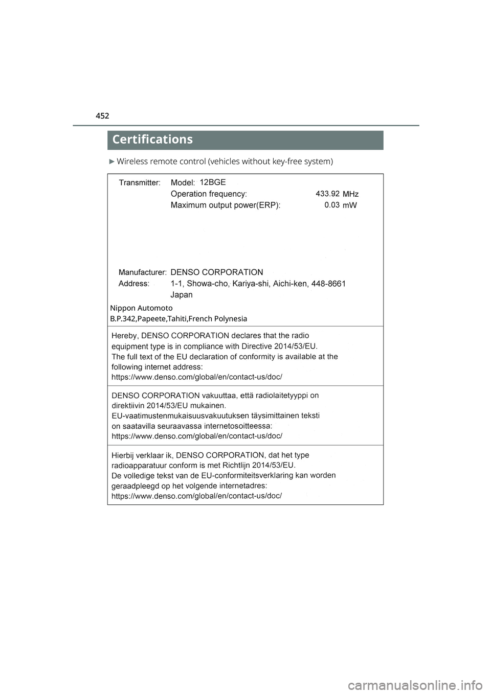 TOYOTA RAIZE 2023  Owners Manual 452
RAIZE_OM_General_BZ358E
Certifications
▶Wireless remote control (vehicles without key-free system)
Nippon Automoto
B.P.342,Papeete,Tahiti,French Polynesia
RAIZE_OM_General_BZ358E.book  452 ペ