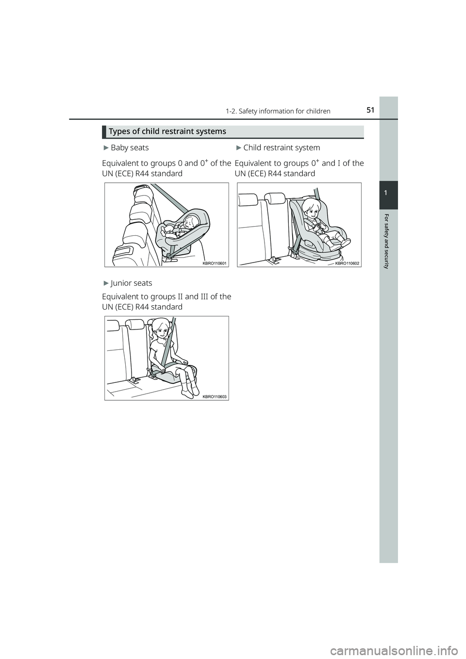 TOYOTA RAIZE 2023  Owners Manual 511-2. Safety information for children
RAIZE_OM_General_BZ358E
For safety and security
1
Types of child restraint systems
▶Baby seats
Equivalent to groups 0 and 0
+ of the
UN (ECE) R44 standard
▶C