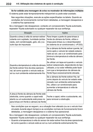 Page 234