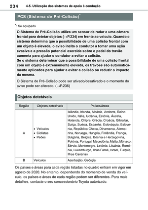 Page 236