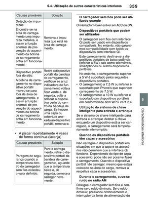 Page 361