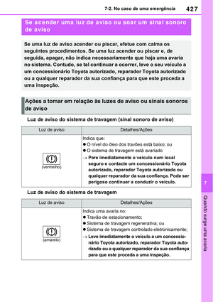 Page 431