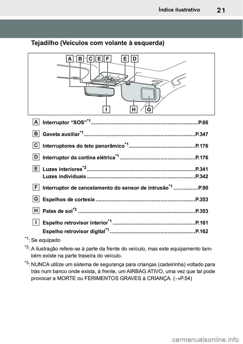 TOYOTA RAV4 2022 Manual de utilização (in Portuguese) 21Índice ilustrativo
Tejadilho (Veículos com volante à esquerda)
Interruptor “SOS”*1..........................................................................P. 6 6
Gaveta auxiliar*1........... TOYOTA RAV4 2022 Manual de utilização (in Portuguese) 21Índice ilustrativo
Tejadilho (Veículos com volante à esquerda)
Interruptor “SOS”*1..........................................................................P. 6 6
Gaveta auxiliar*1...........