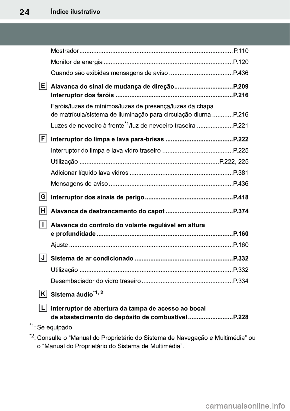 TOYOTA RAV4 2022  Manual de utilização (in Portuguese) 24Índice ilustrativo
Mostrador .........................................................................................P. 1 1 0
Monitor de energia ...................................................