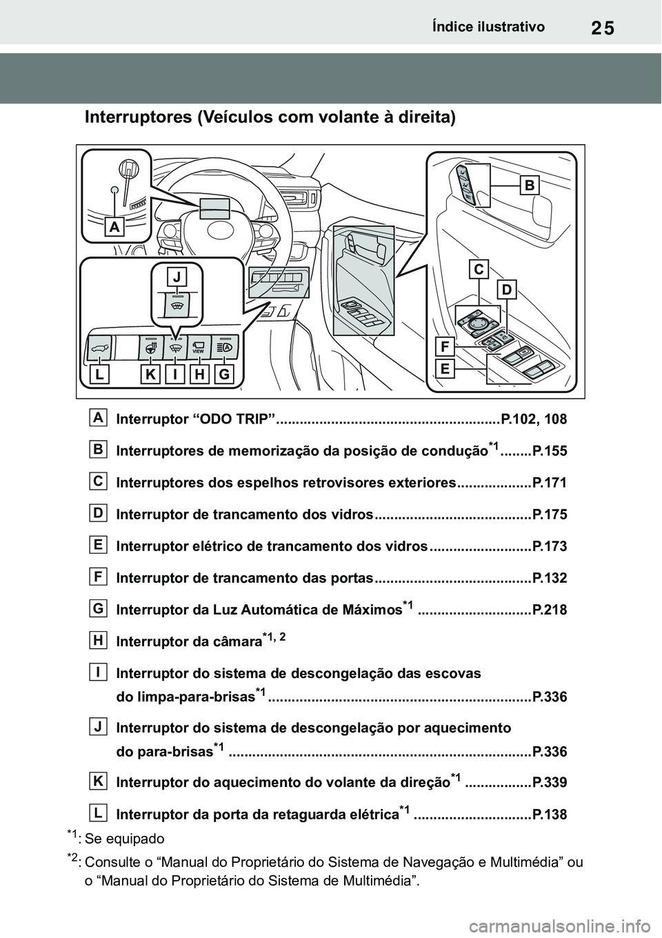 TOYOTA RAV4 2022  Manual de utilização (in Portuguese) 25Índice ilustrativo
Interruptores (Veículos com volante à direita) 
Interruptor “ODO TRIP”.........................................................P. 1 0 2, 108
Interruptores de memorização 