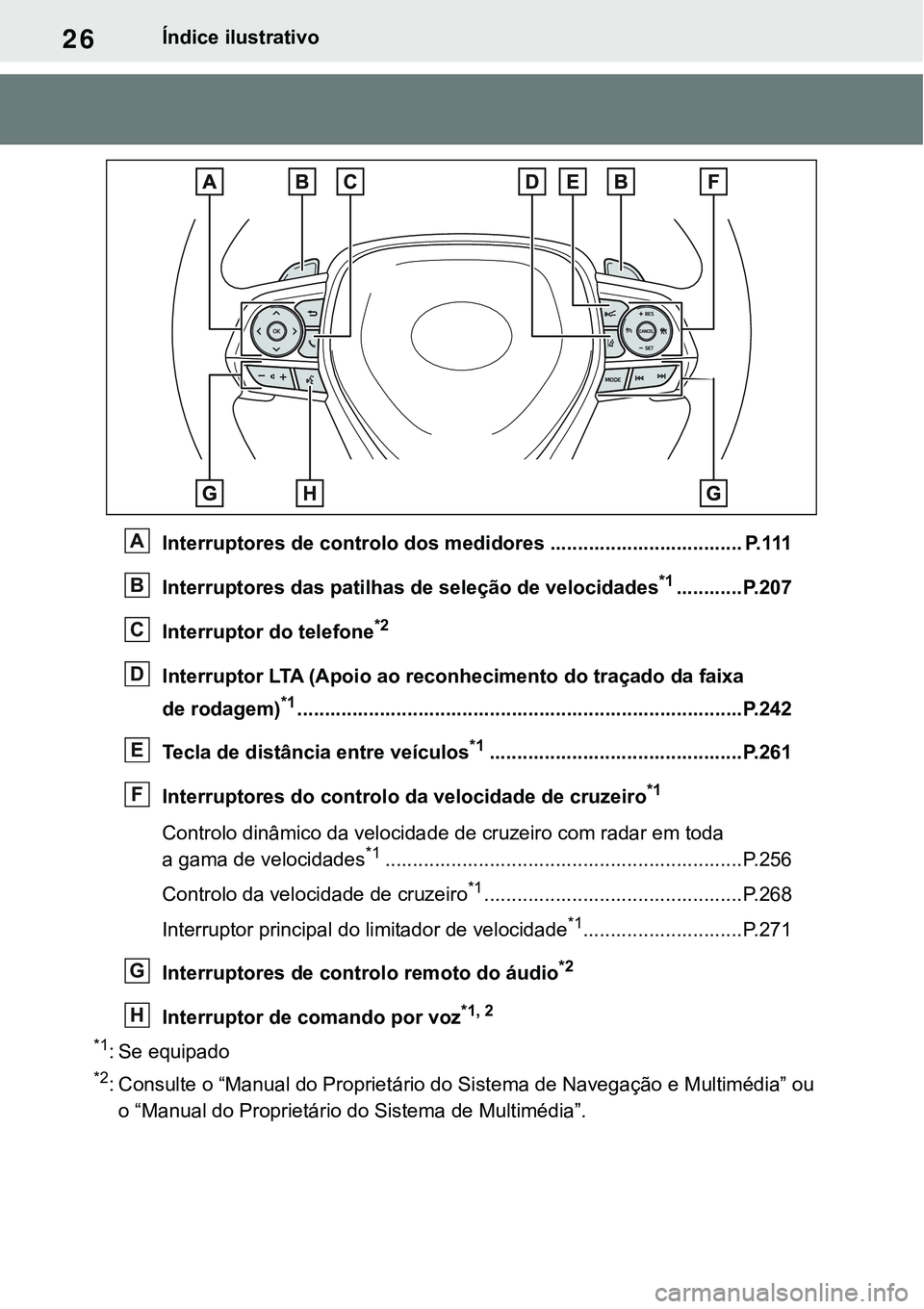 TOYOTA RAV4 2022  Manual de utilização (in Portuguese) 26Índice ilustrativo
Interruptores de controlo dos medidores ...................................P. 111
Interruptores das patilhas de seleção de velocidades*1............P. 2 0 7
Interruptor do tele