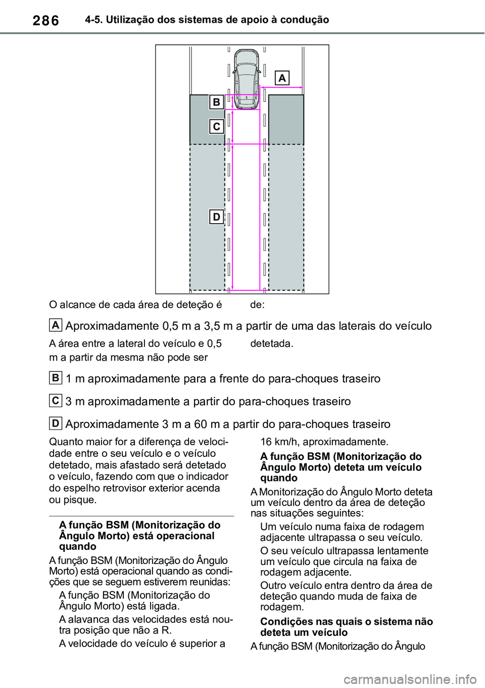 TOYOTA RAV4 2022  Manual de utilização (in Portuguese) 2864-5. Utilização dos sistemas de apoio à condução
O alcance de cada área de deteção é  de:
Aproximadamente 0,5 m a 3,5 m a partir de uma das laterais do veículo
A área entre a lateral do 