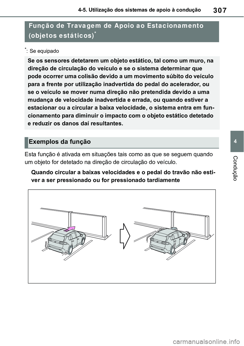 TOYOTA RAV4 2022  Manual de utilização (in Portuguese) 307
4 4-5. Utilização dos sistemas de apoio à condução
Condução
*: Se equipado
Esta função é ativada em situações tais como as que se seguem quando 
um objeto for detetado na direção de 
