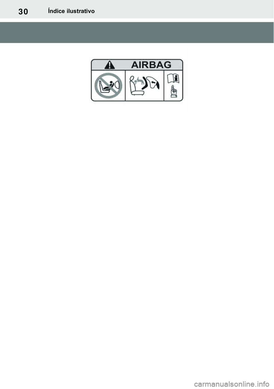 TOYOTA RAV4 2022  Manual de utilização (in Portuguese) 30Índice ilustrativo 