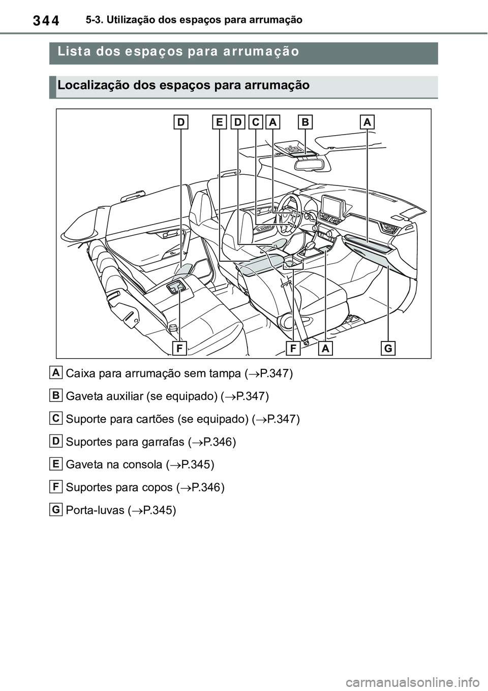 TOYOTA RAV4 2022  Manual de utilização (in Portuguese) 3445-3. Utilização dos espaços para arrumação
5-3.Using the storage features
Caixa para arrumação sem tampa (P. 3 4 7)
Gaveta auxiliar (se equipado) (P. 3 4 7)
Suporte para cartões (se e