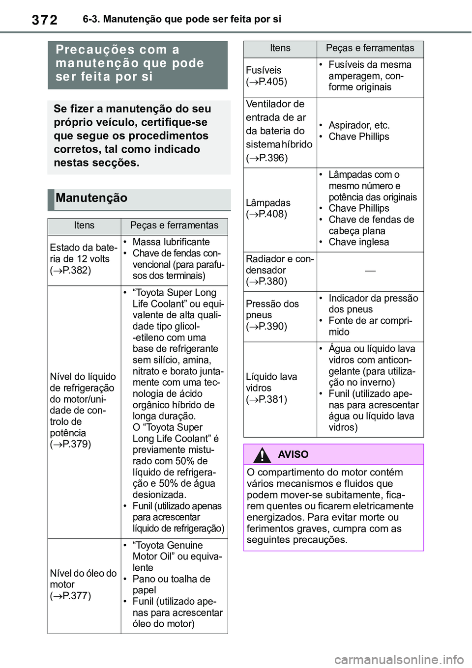 TOYOTA RAV4 2022  Manual de utilização (in Portuguese) 3726-3. Manutenção que pode ser feita por si
6-3.Do-it-yourself maintenance
Precauções com a 
manutenção que pode 
ser feita por si
Se fizer a manutenção do seu 
próprio veículo, certifique-