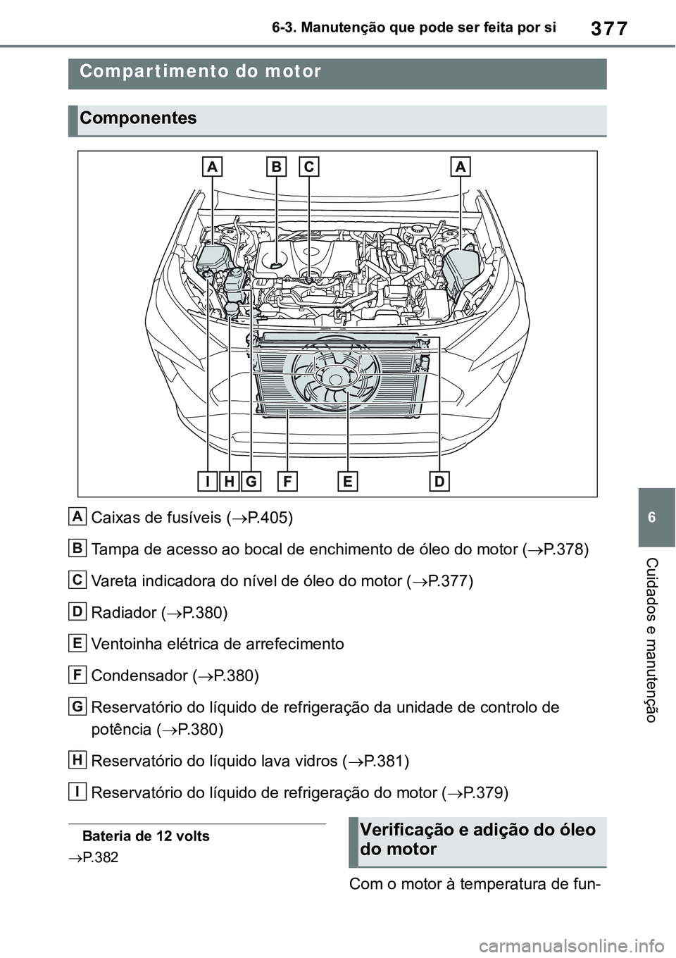 TOYOTA RAV4 2022  Manual de utilização (in Portuguese) 377
6 6-3. Manutenção que pode ser feita por si
Cuidados e manutenção
Caixas de fusíveis (P.405)
Tampa de acesso ao bocal de enchimento de óleo do motor (P. 3 7 8)
Vareta indicadora do ní