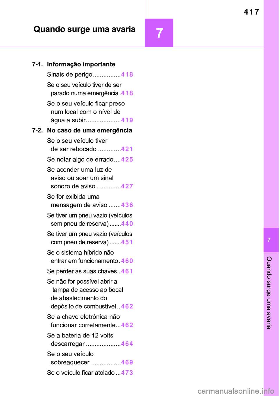 TOYOTA RAV4 2022  Manual de utilização (in Portuguese) 7
417
7
Quando surge uma avaria
Quando surge uma avaria
7-1. Informação importante
Sinais de perigo ................418
Se o seu veículo tiver de ser 
parado numa emergência .
418
Se o seu veícul