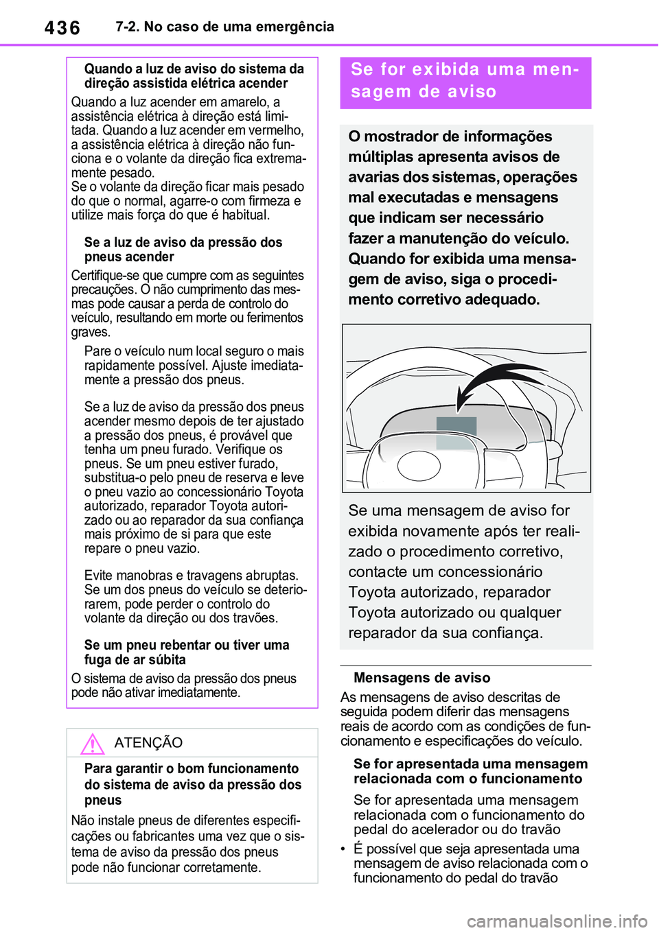 TOYOTA RAV4 2022  Manual de utilização (in Portuguese) 4367-2. No caso de uma emergência
Mensagens de aviso
As mensagens de aviso descritas de 
seguida podem diferir das mensagens 
reais de acordo com as condições de fun
-cionamento e especificações 
