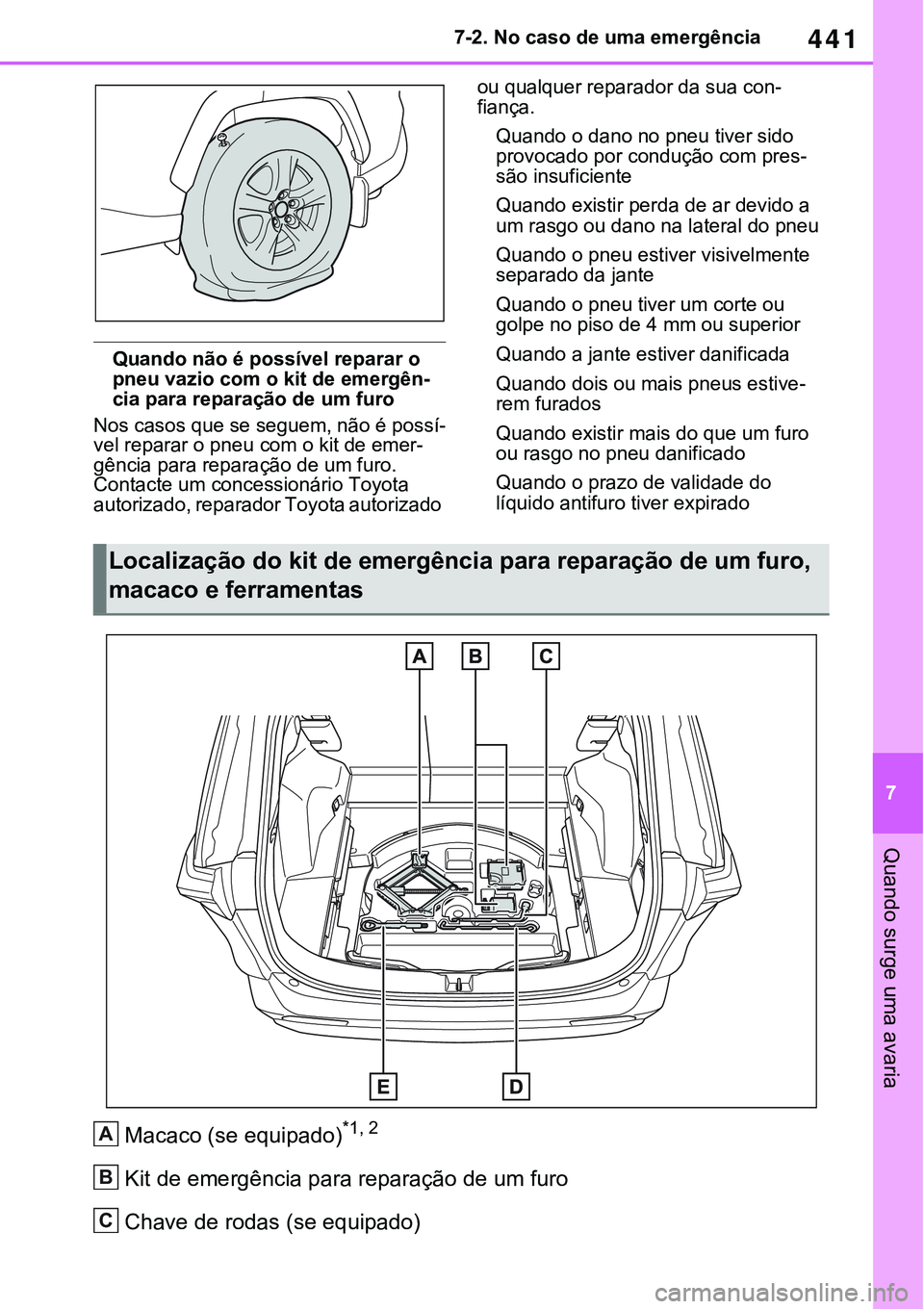 TOYOTA RAV4 2022  Manual de utilização (in Portuguese) 441
7 7-2. No caso de uma emergência
Quando surge uma avaria
Quando não é possível reparar o 
pneu vazio com o kit de emergên-cia para reparação de um furo
Nos casos que se seguem, não é poss