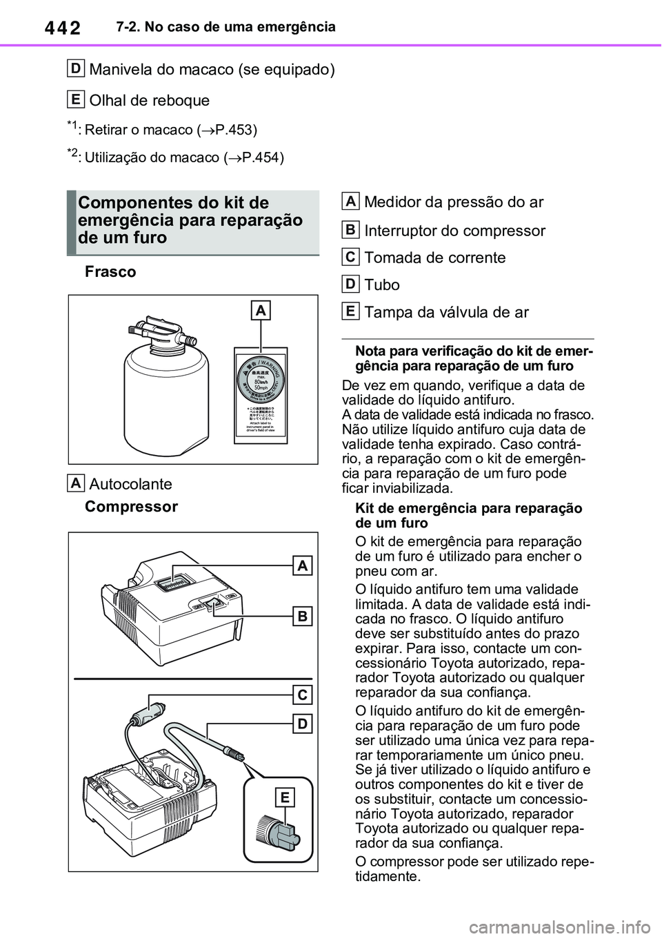 TOYOTA RAV4 2022  Manual de utilização (in Portuguese) 4427-2. No caso de uma emergência
Manivela do macaco (se equipado)
Olhal de reboque
*1: Retirar o macaco (P.453)
*2: Utilização do macaco (P.454)
Frasco
Autocolante
Compressor
Medidor da pres