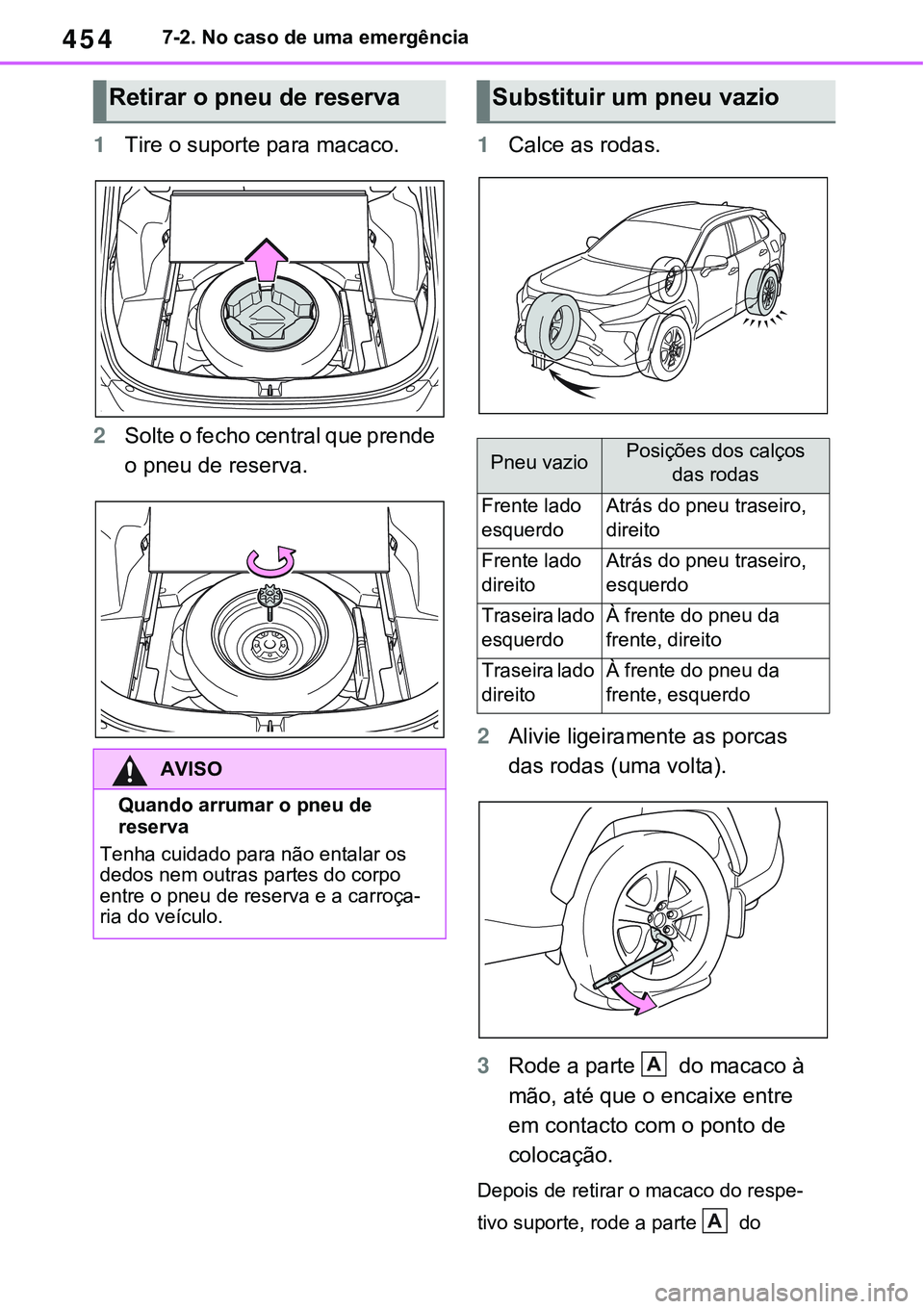 TOYOTA RAV4 2022  Manual de utilização (in Portuguese) 4547-2. No caso de uma emergência
1Tire o suporte para macaco.
2Solte o fecho central que prende 
o pneu de reserva.
1Calce as rodas.
2Alivie ligeiramente as porcas 
das rodas (uma volta).
3Rode a pa