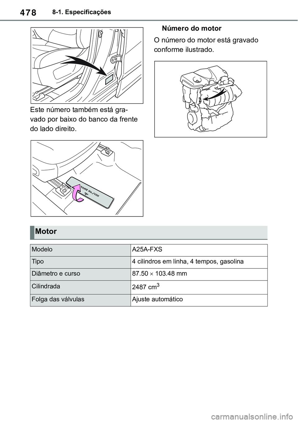 TOYOTA RAV4 2022  Manual de utilização (in Portuguese) 4788-1. Especificações
Este número também está gra-
vado por baixo do banco da frente 
do lado direito.
Número do motor
O número do motor está gravado 
conforme ilustrado.
Motor 
ModeloA25A-FX