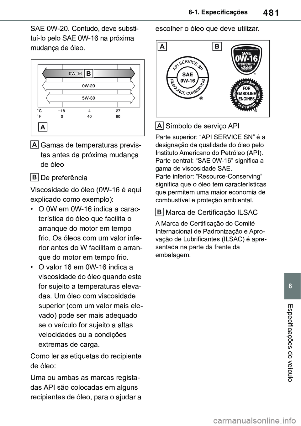 TOYOTA RAV4 2022  Manual de utilização (in Portuguese) 481
8 8-1. Especificações
Especificações do veículo
SAE 0W-20. Contudo, deve substi-
tuí-lo pelo SAE 0W-16 na próxima 
mudança de óleo.
Gamas de temperaturas previs-
tas antes da próxima mud