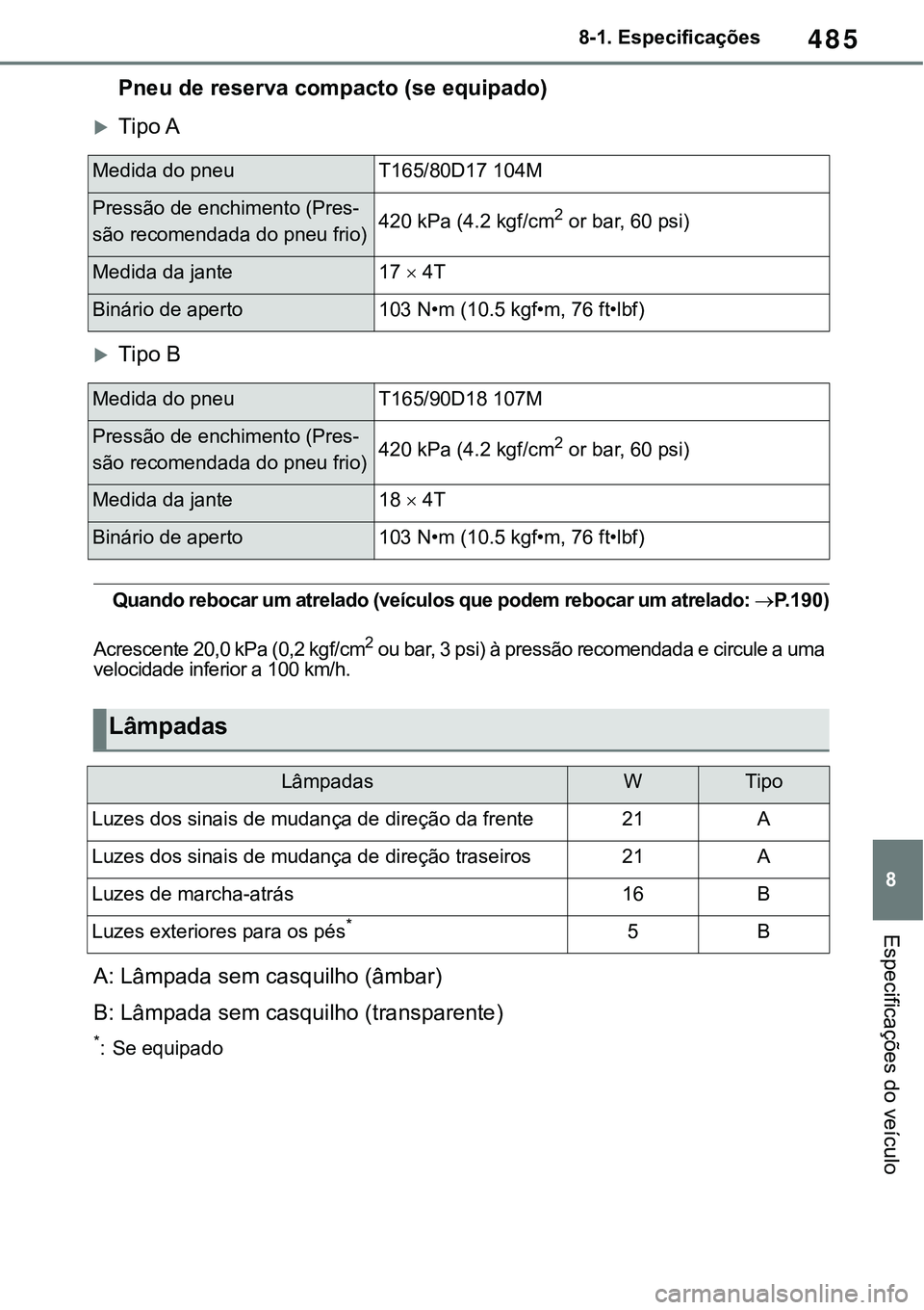 TOYOTA RAV4 2022  Manual de utilização (in Portuguese) 485
8 8-1. Especificações
Especificações do veículo
Pneu de reserva compacto (se equipado)
Tipo A
Tipo B
Quando rebocar um atrelado (veículos que podem rebocar um atrelado: P.190)
Ac