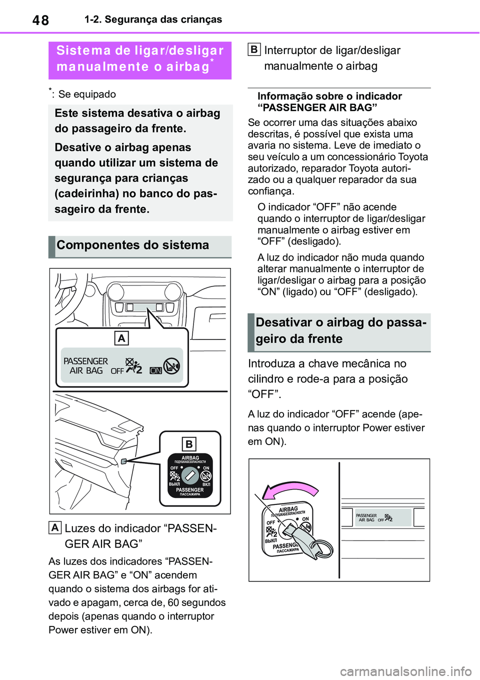 TOYOTA RAV4 2022  Manual de utilização (in Portuguese) 481-2. Segurança das crianças
1-2.Child safety
*: Se equipado
Luzes do indicador “PASSEN-
GER AIR BAG”
As luzes dos indicadores “PASSEN-
GER AIR BAG” e “ON” acendem 
quando o sistema dos