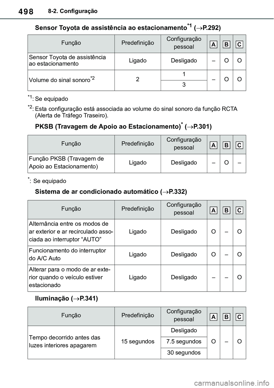 TOYOTA RAV4 2022  Manual de utilização (in Portuguese) 4988-2. Configuração
Sensor Toyota de assistência ao estacionamento*1 (P. 2 9 2)
*1: Se equipado
*2: Esta configuração está associada ao volume do sinal sonoro da função RCTA 
(Alerta de Tr