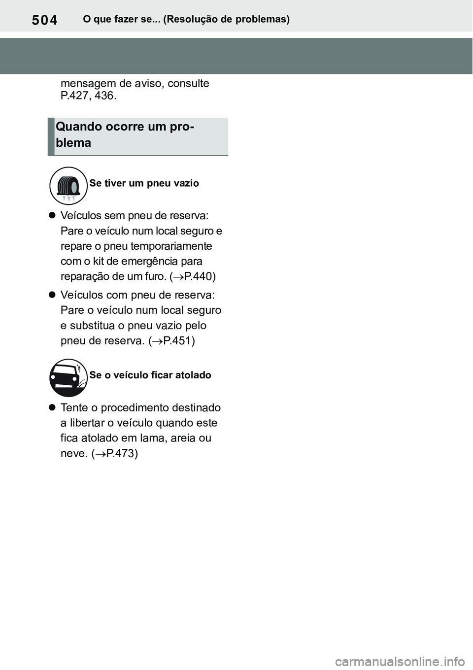 TOYOTA RAV4 2022  Manual de utilização (in Portuguese) 504O que fazer se... (Resolução de problemas)
mensagem de aviso, consulte 
P.427, 436.
Veículos sem pneu de reserva: 
Pare o veículo num local seguro e 
repare o pneu temporariamente 
com o kit