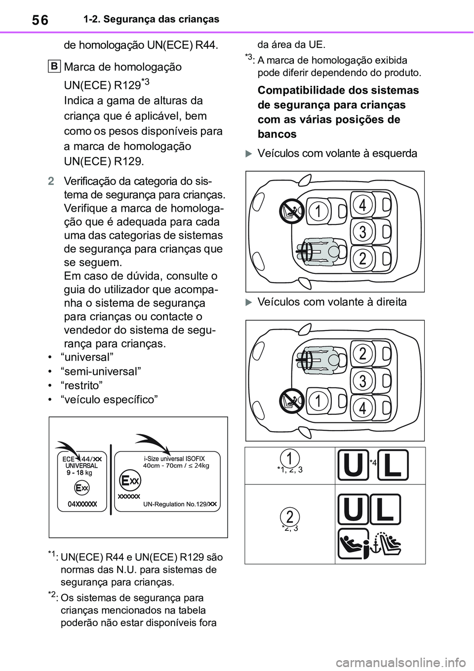 TOYOTA RAV4 2022  Manual de utilização (in Portuguese) 561-2. Segurança das crianças
de homologação UN(ECE) R44.
Marca de homologação 
UN(ECE) R129*3
Indica a gama de alturas da 
criança que é aplicável, bem 
como os pesos disponíveis para 
a