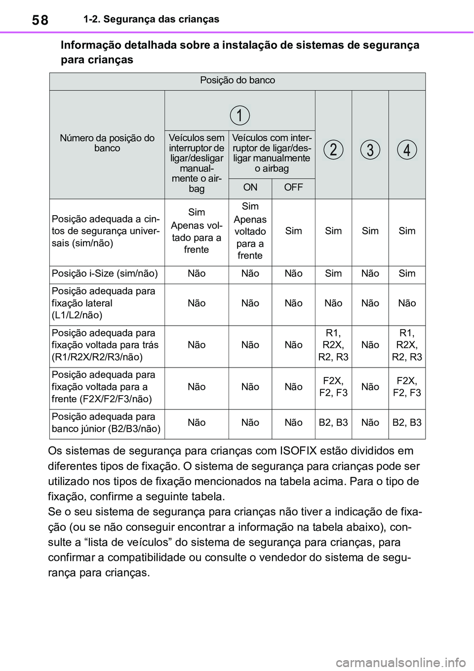 TOYOTA RAV4 2022  Manual de utilização (in Portuguese) 581-2. Segurança das crianças
Informação detalhada sobre a instalação de sistemas de segurança 
para crianças
Os sistemas de segurança para crianças com ISOFIX estão divididos em 
diferente