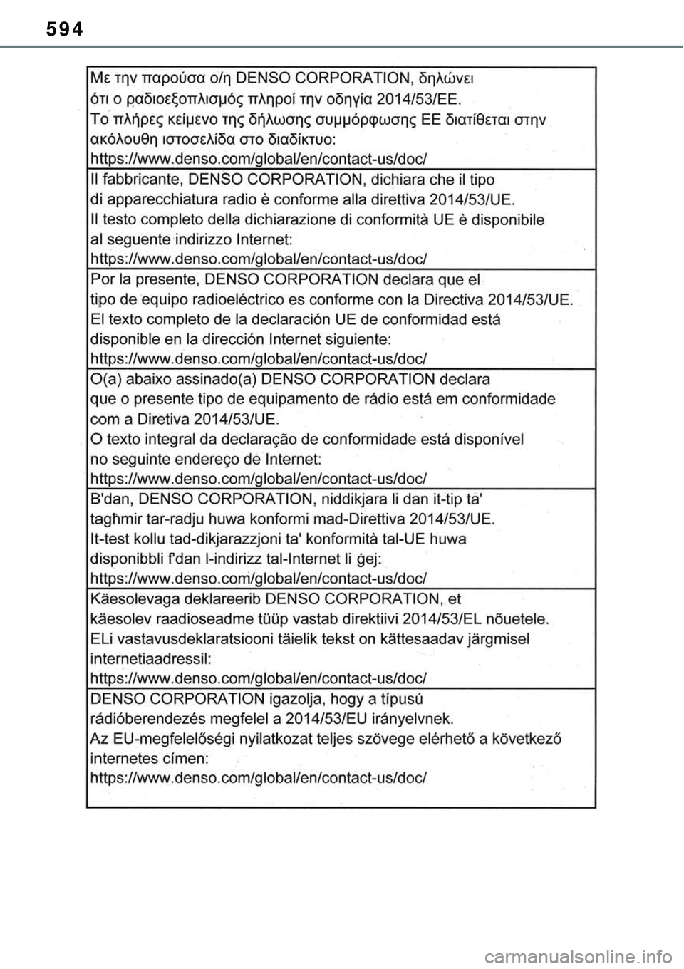 TOYOTA RAV4 2022  Manual de utilização (in Portuguese) 594 