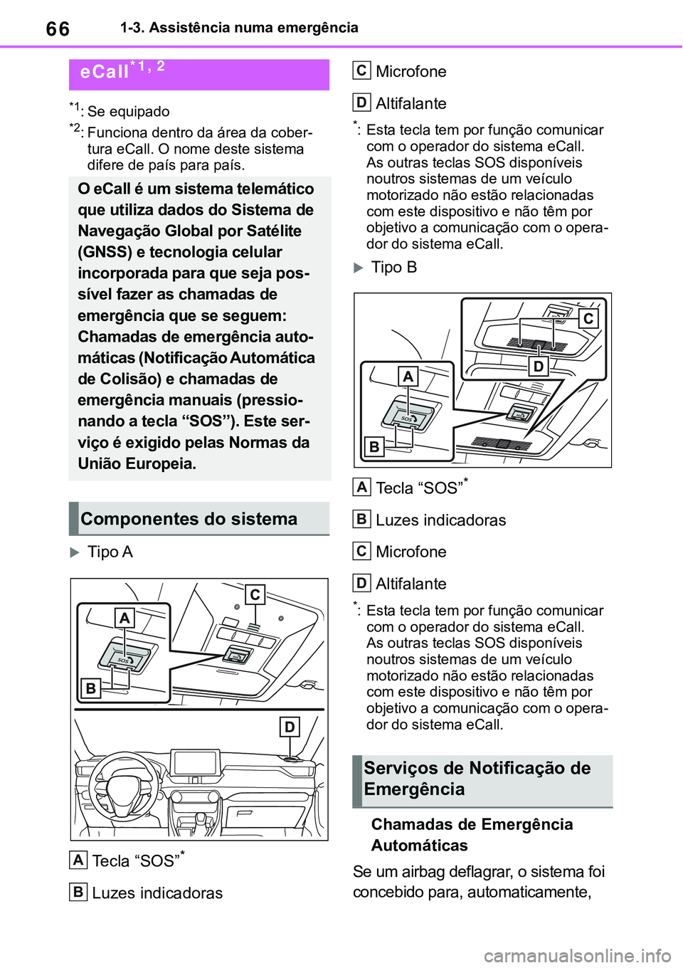 TOYOTA RAV4 2022  Manual de utilização (in Portuguese) 661-3. Assistência numa emergência
1-3.Emergency assistance
*1: Se equipado*2: Funciona dentro da área da cober-
tura eCall. O nome deste sistema 
difere de país para país.
Tipo A
Tecla “SOS