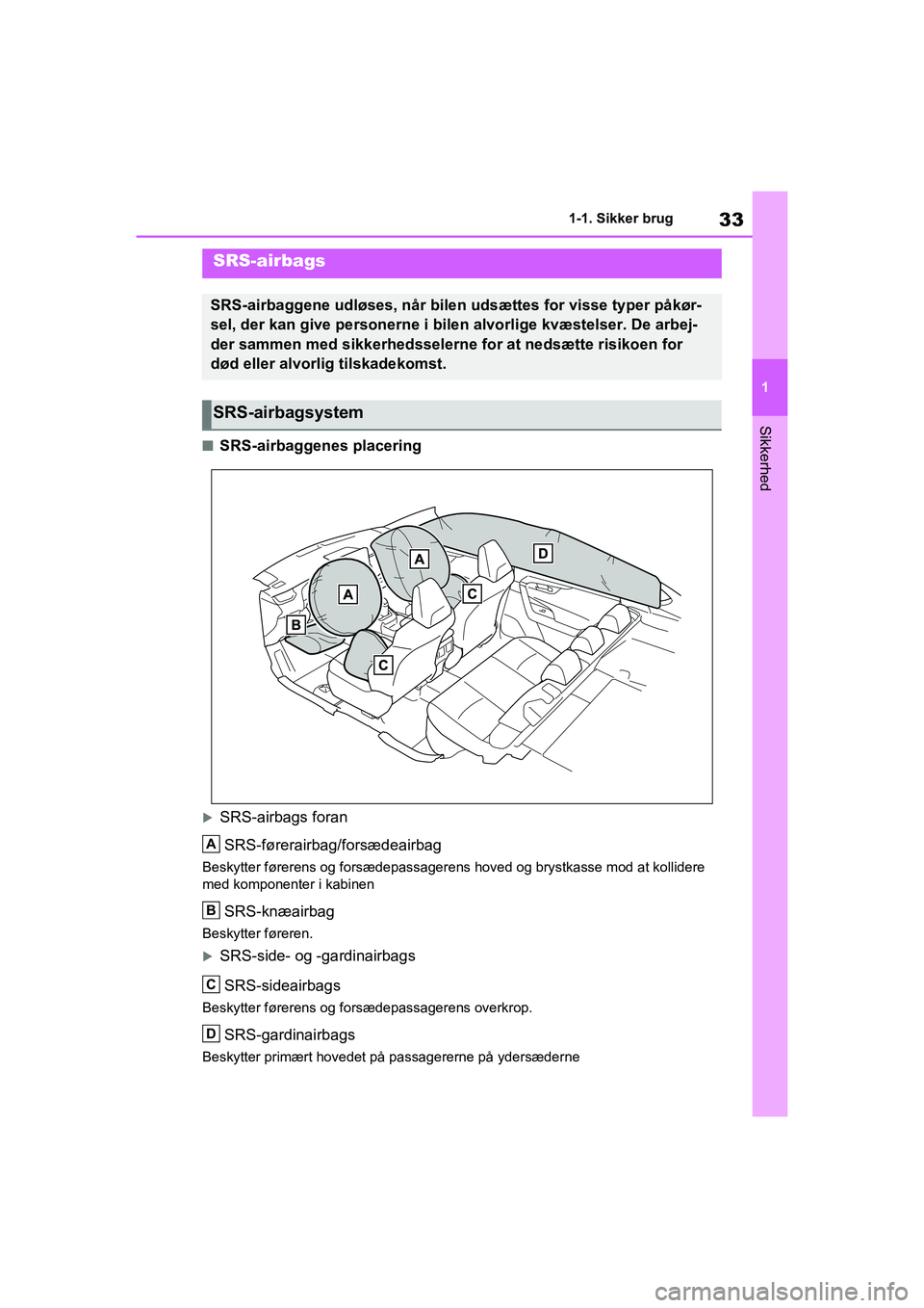 TOYOTA RAV4 2021  Brugsanvisning (in Danish) 33
1
1-1. Sikker brug
Sikkerhed
nSRS-airbaggenes placering
SRS-airbags foran
SRS-førerairbag/forsædeairbag
Beskytter førerens og forsædepassagerens hoved og brystkasse mod at kollidere 
med kom