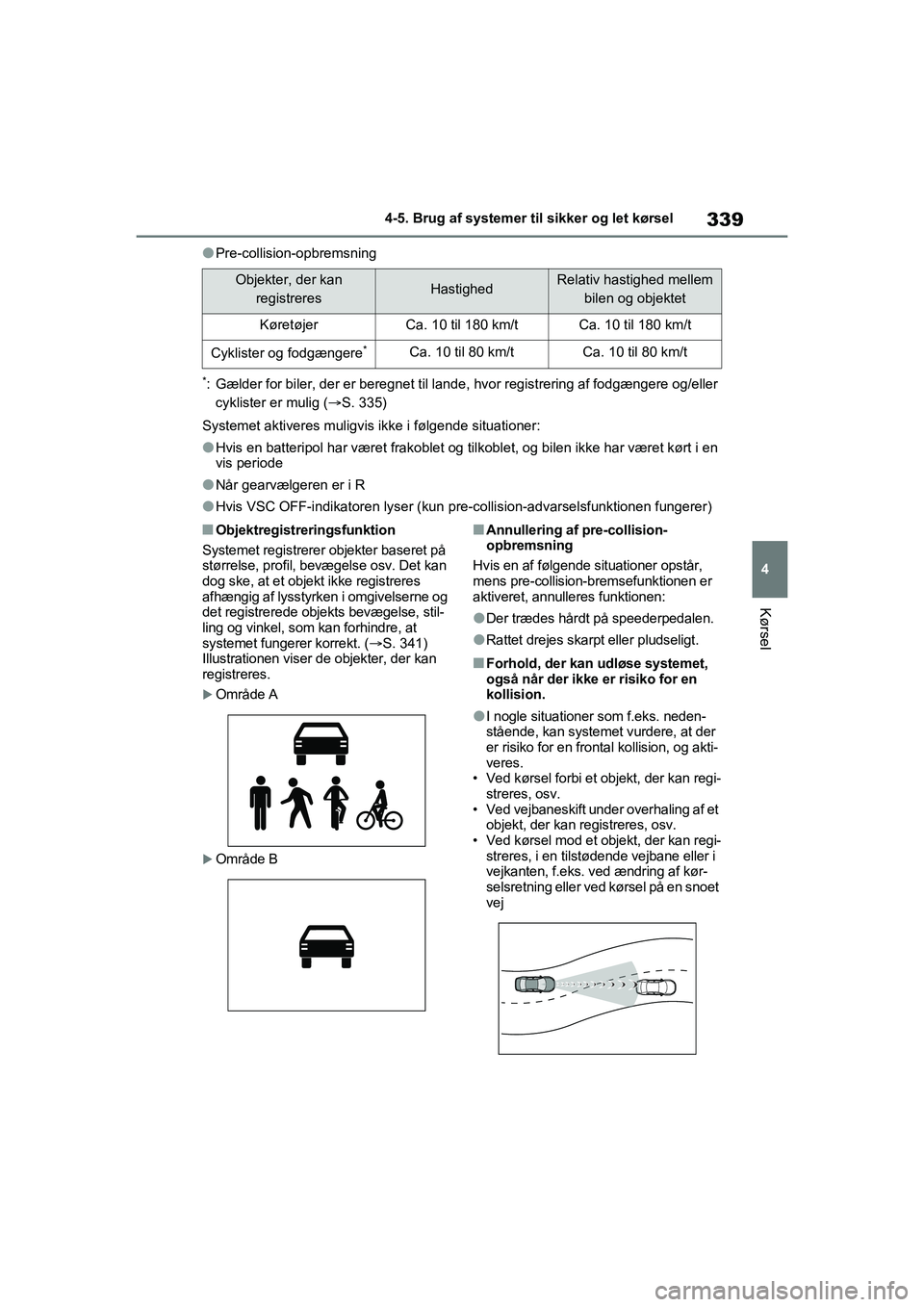 TOYOTA RAV4 2021 Brugsanvisning (in Danish) 339
4
4-5. Brug af systemer til sikker og let kørsel
Kørsel
lPre-collision-opbremsning
*: Gælder for biler, der er beregnet til lande
, hvor registrering af fodgængere og/eller
cyklister er mulig TOYOTA RAV4 2021 Brugsanvisning (in Danish) 339
4
4-5. Brug af systemer til sikker og let kørsel
Kørsel
lPre-collision-opbremsning
*: Gælder for biler, der er beregnet til lande
, hvor registrering af fodgængere og/eller
cyklister er mulig