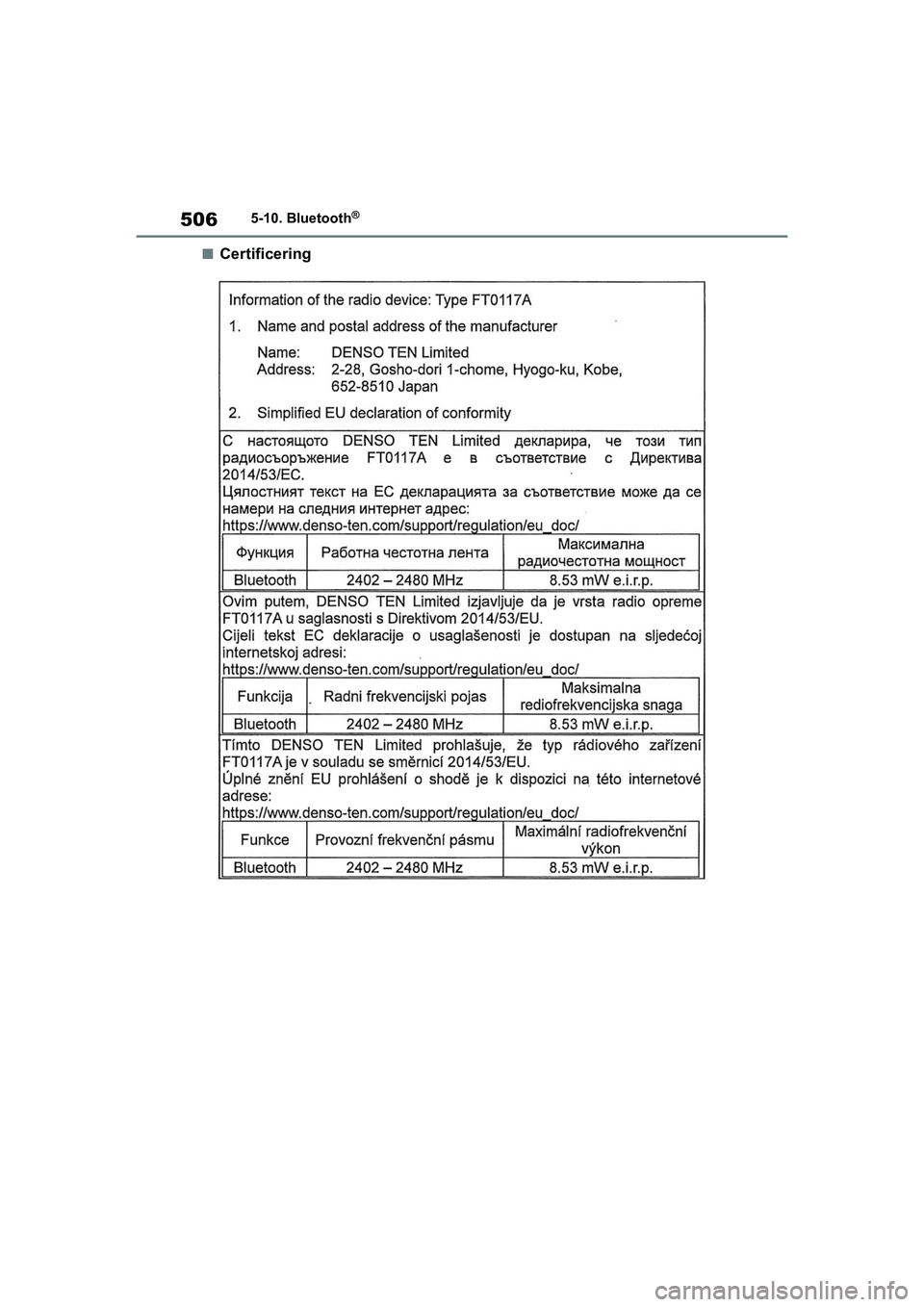 TOYOTA RAV4 2021  Brugsanvisning (in Danish) 5065-10. Bluetooth®
nCertificering
OM42D20DK.book  Page 506  Friday, November 27, 2020  1:56 PM 