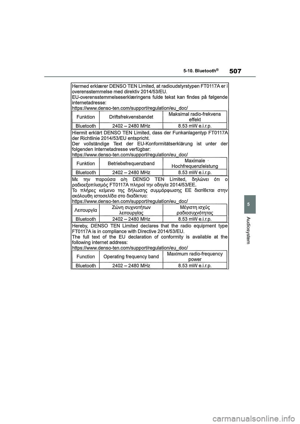 TOYOTA RAV4 2021  Brugsanvisning (in Danish) 507
5
5-10. Bluetooth
®
Audiosystem
OM42D20DK.book  Page 507  Friday, November 27, 2020  1:56 PM 