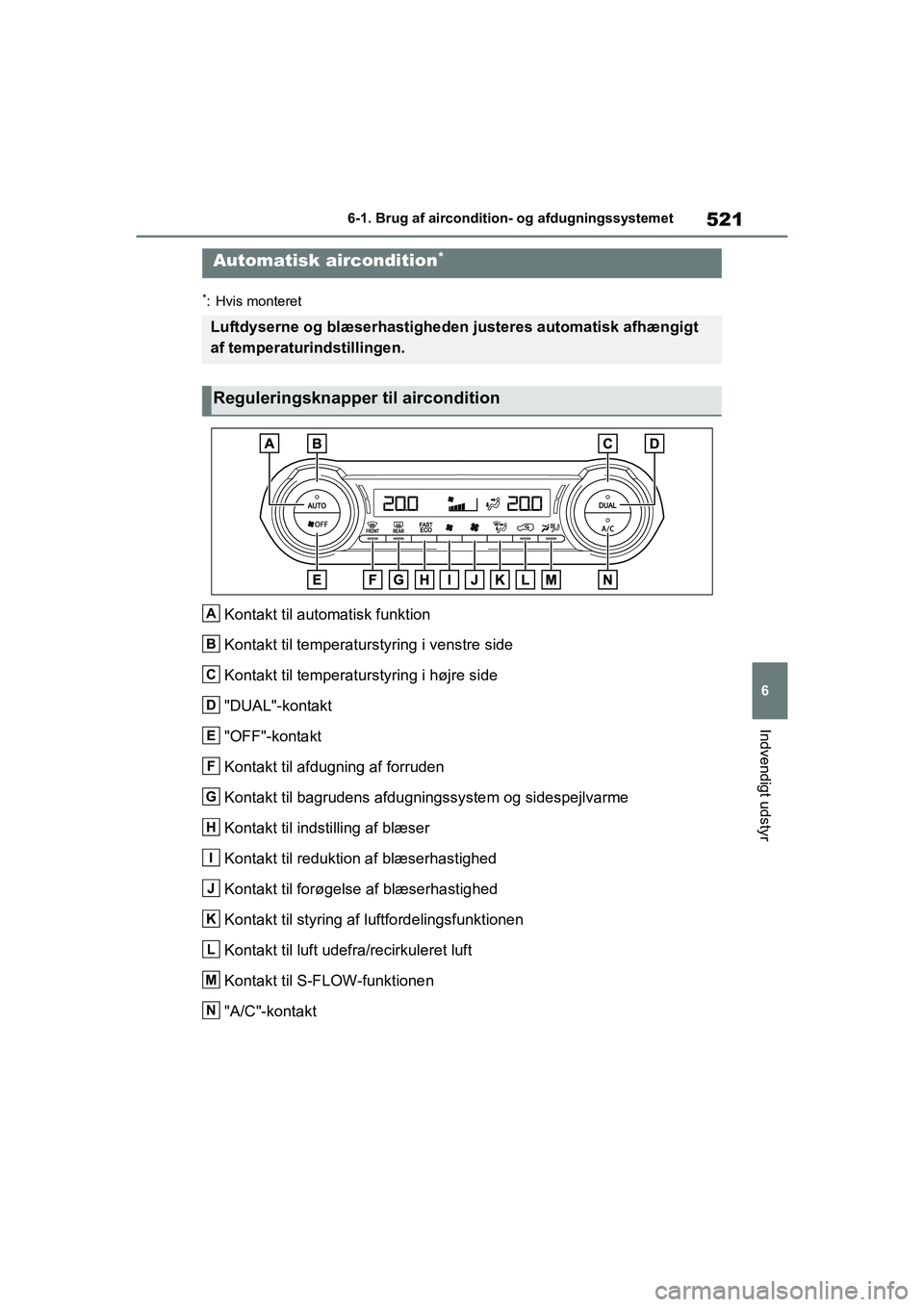 TOYOTA RAV4 2021  Brugsanvisning (in Danish) 521
6
6-1. Brug af aircondition- og afdugningssystemet
Indvendigt udstyr
*: Hvis monteret
Kontakt til automatisk funktion
Kontakt til temperaturstyring i venstre side
Kontakt til temperaturstyring i h