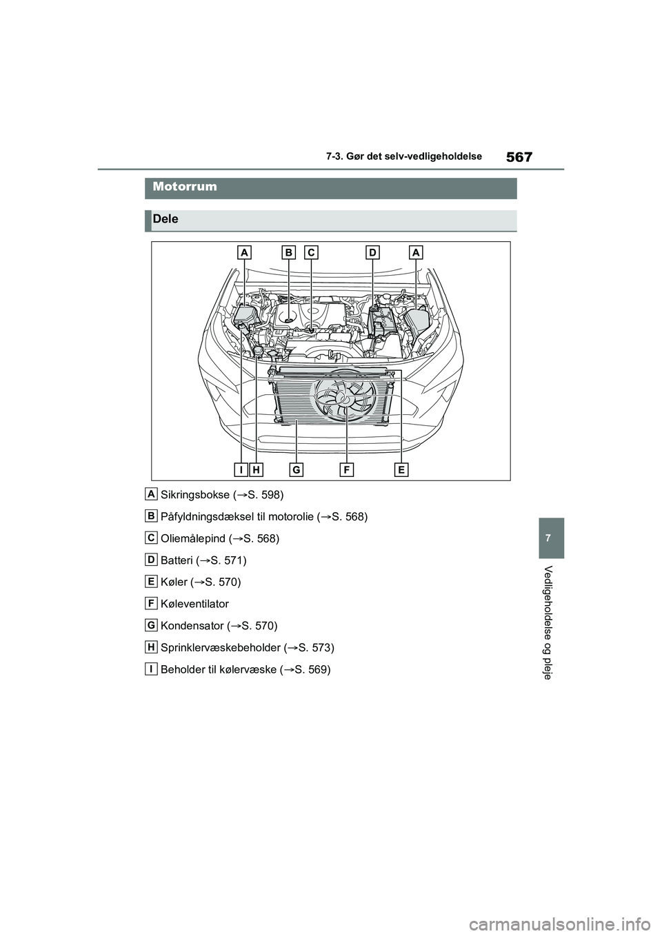 TOYOTA RAV4 2021  Brugsanvisning (in Danish) 567
7
7-3. Gør det selv-vedligeholdelse
Vedligeholdelse og pleje
Sikringsbokse (
S. 598)
Påfyldningsdæksel til motorolie ( S. 568)
Oliemålepind ( S. 568)
Batteri ( S. 571)
Køler ( 
