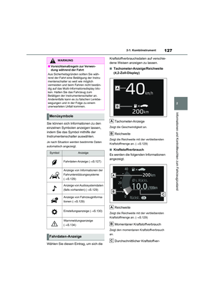 Page 127