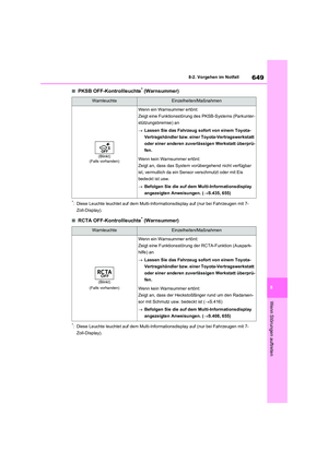 Page 649