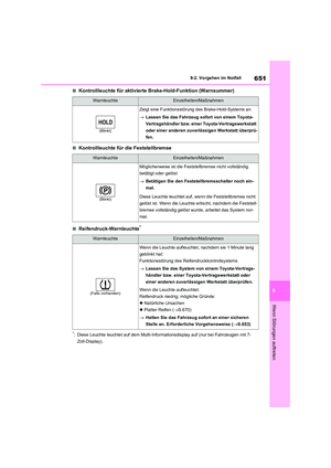 Page 651