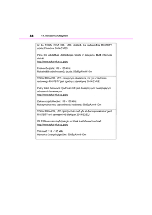 Page 88