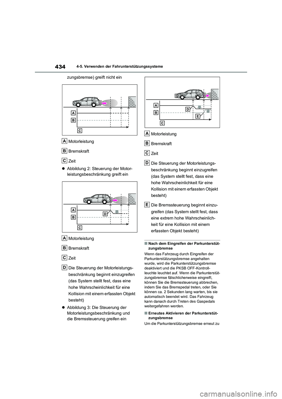 TOYOTA RAV4 2021 Betriebsanleitungen (in German) 4344-5. Verwenden der Fahrunterstützungssysteme
zungsbremse) greift nicht ein
Motorleistung
Bremskraft
Zeit
Abbildung 2: Steuerung der Motor-
leistungsbeschränkung greift ein
Motorleistung
Bremsk TOYOTA RAV4 2021 Betriebsanleitungen (in German) 4344-5. Verwenden der Fahrunterstützungssysteme
zungsbremse) greift nicht ein
Motorleistung
Bremskraft
Zeit
Abbildung 2: Steuerung der Motor-
leistungsbeschränkung greift ein
Motorleistung
Bremsk