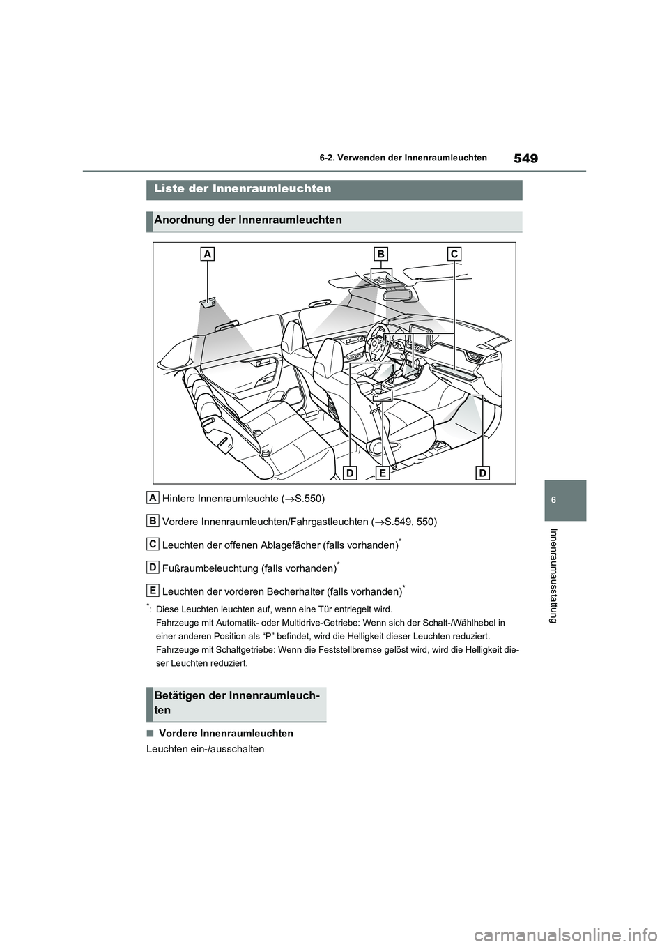 TOYOTA RAV4 2021  Betriebsanleitungen (in German) 549
6 6-2. Verwenden der Innenraumleuchten
Innenraumausstattung
6-2.Verwenden der Innenraumleuchten
Hintere Innenraumleuchte (S.550)
Vordere Innenraumleuchten/Fahrgastleuchten (S.549, 550)
Leuch