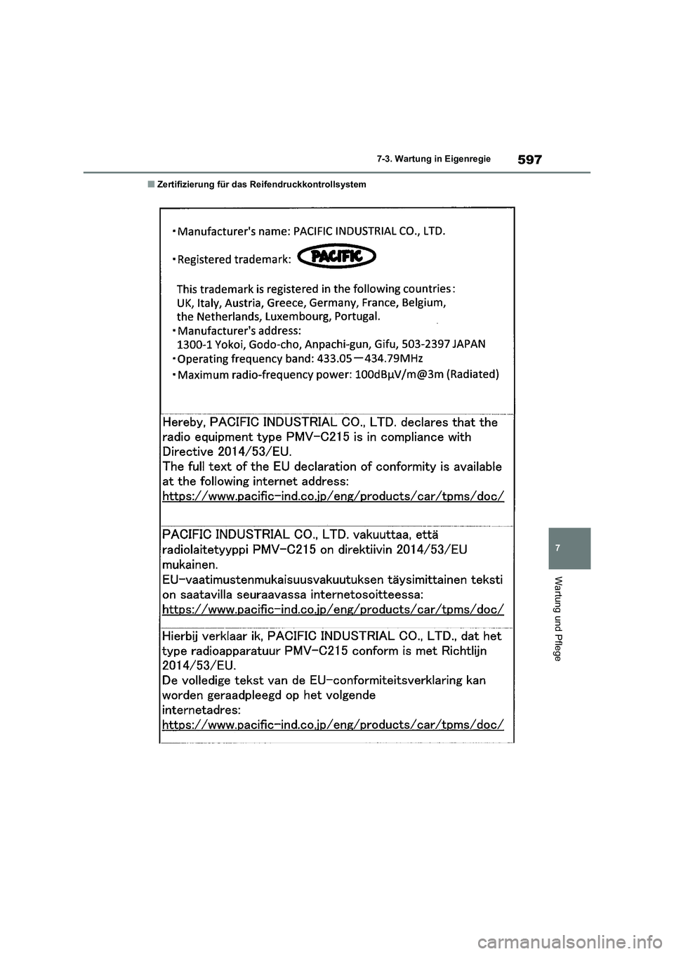 TOYOTA RAV4 2021  Betriebsanleitungen (in German) 597
7 7-3. Wartung in Eigenregie
Wartung und Pflege
■Zertifizierung für das Reifendruckkontrollsystem 